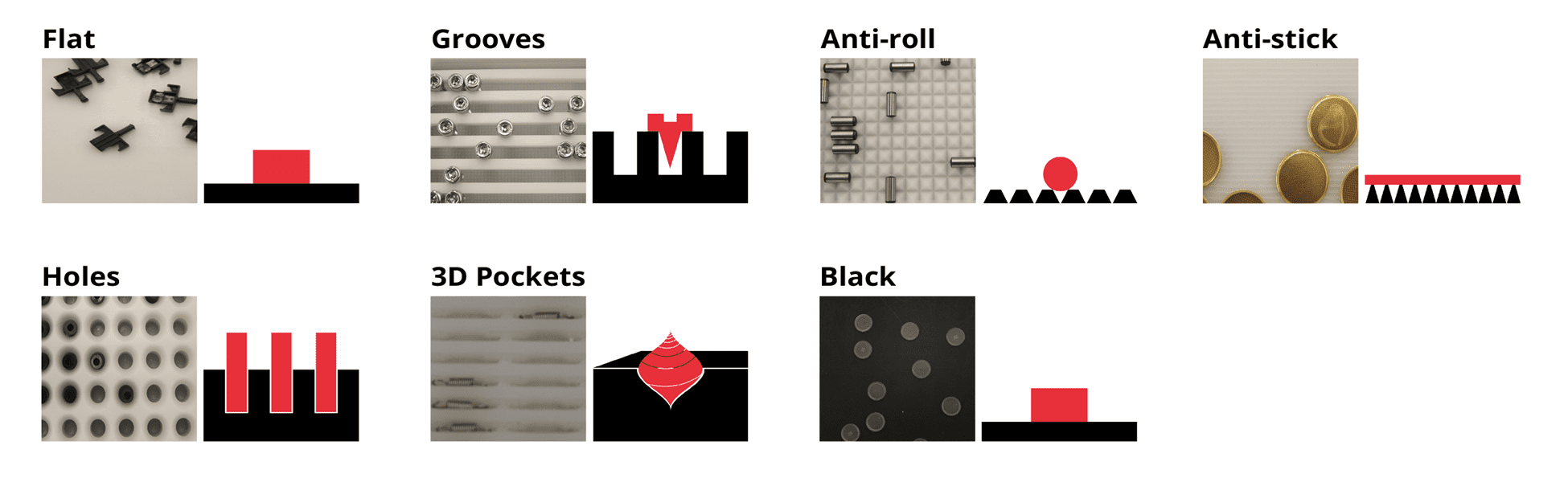 asycube-platform-options