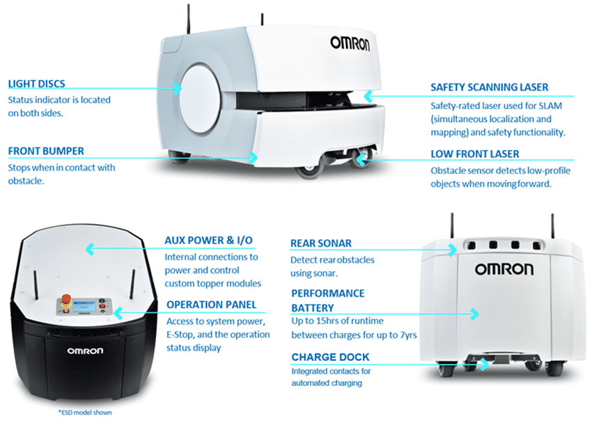 omron-ld-60-90-mobile-robot
