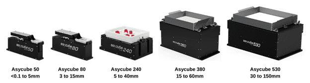 asyril-asycube-series-flexible-part-feeders-lineup