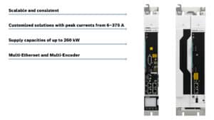 Scalable and consistent – for tailor-made drive solutions