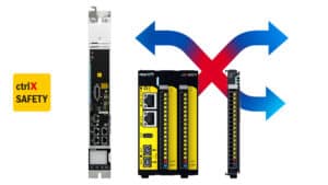 Open – but safe: with ctrlX SAFETY