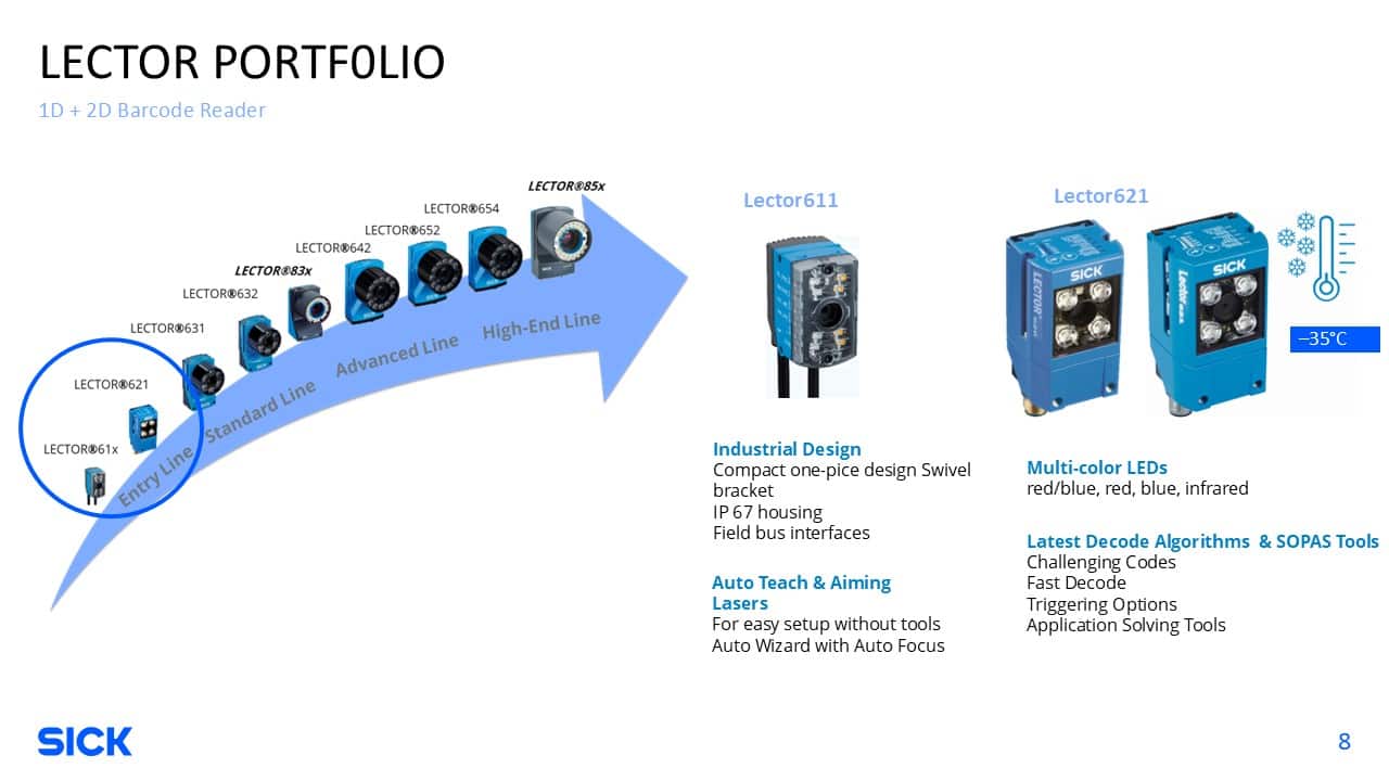 Lector Portfolio