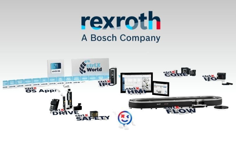Bosch-Rexroth crtlX