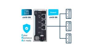 Bosch-Rexroth crtlX IOT