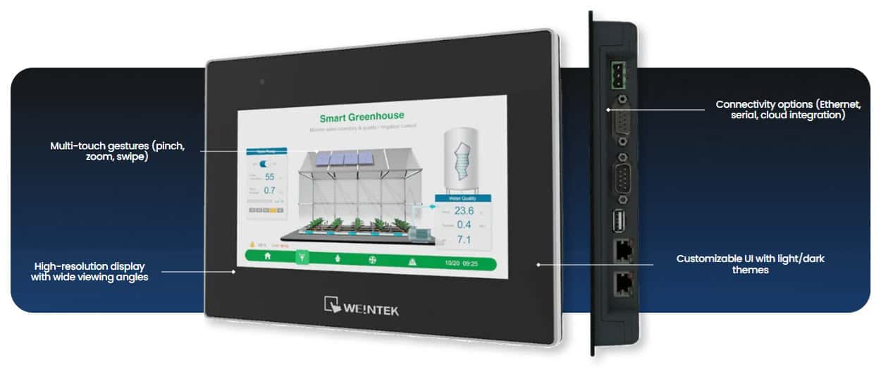 Future-Proof Connectivity<br />
Comprehensive connectivity options keep your system ready for evolving industrial demands.